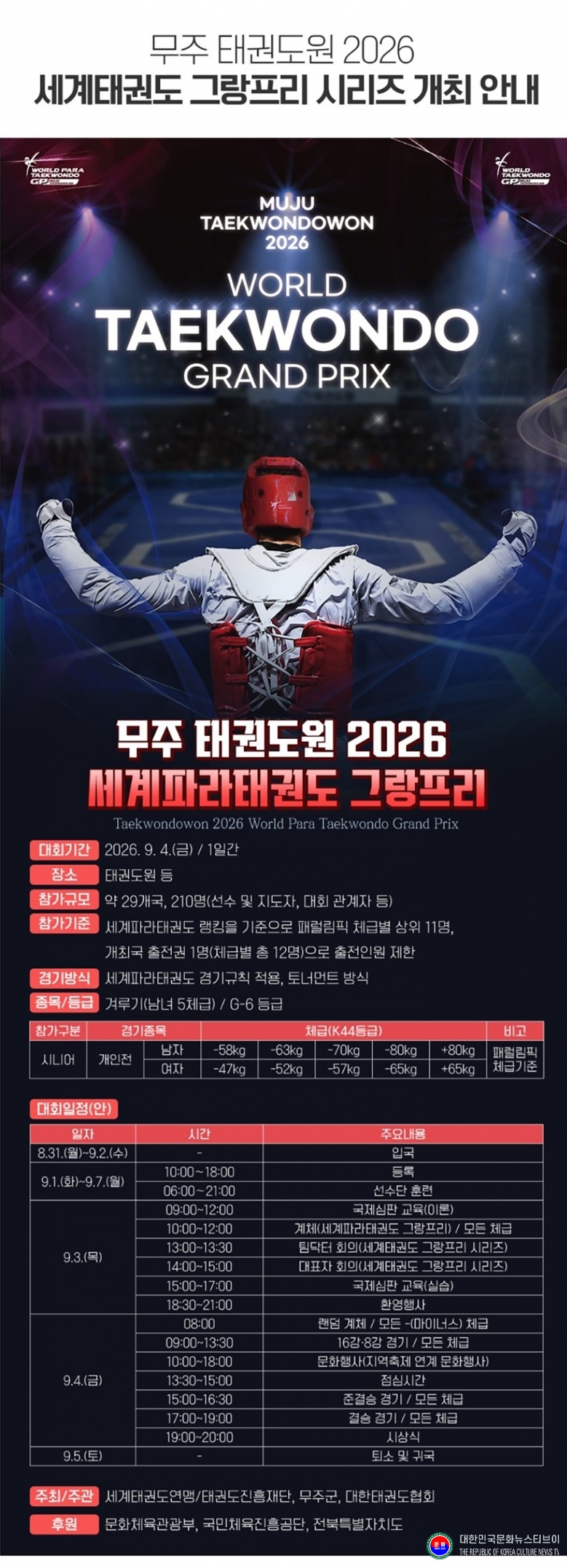 기사 2026.08.19.(수) 1-1-1 포토 뉴스 무주 태권도원 2026 세계파라태권도 그랑프리 2026.09.04.(금) 1일간) 겨루기 남녀 5체급 G-6등급 .jpg