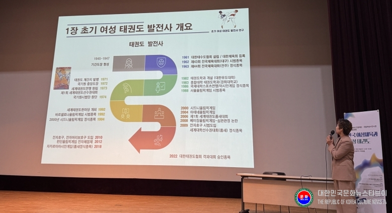 기사 2025.09.26.(금) 1-2 사진 2 전주대학교 이숙경 교수가 ‘초기 여성 태권도 발전사 연구’ 관련 주제발표를 하고 있다..jpg