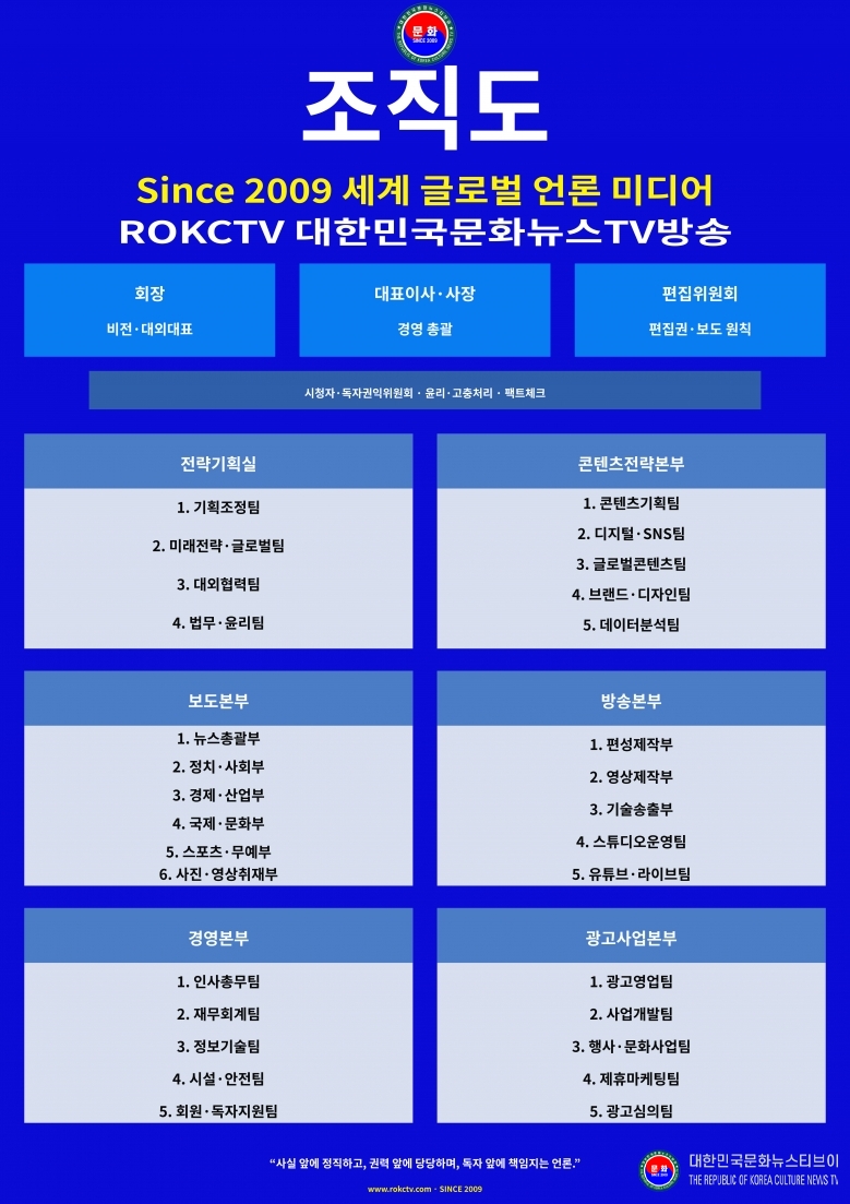 기사 2026.09.09.(수) 1-1-1  한국어_조직도_ROKCTV_대한민국문하뉴스TV방송 Since 2009_ .jpg